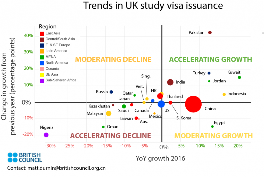 Trends-in-uk-Visa-issuance