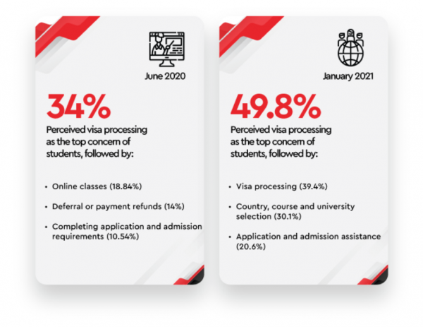 Landing-Page-Infographic